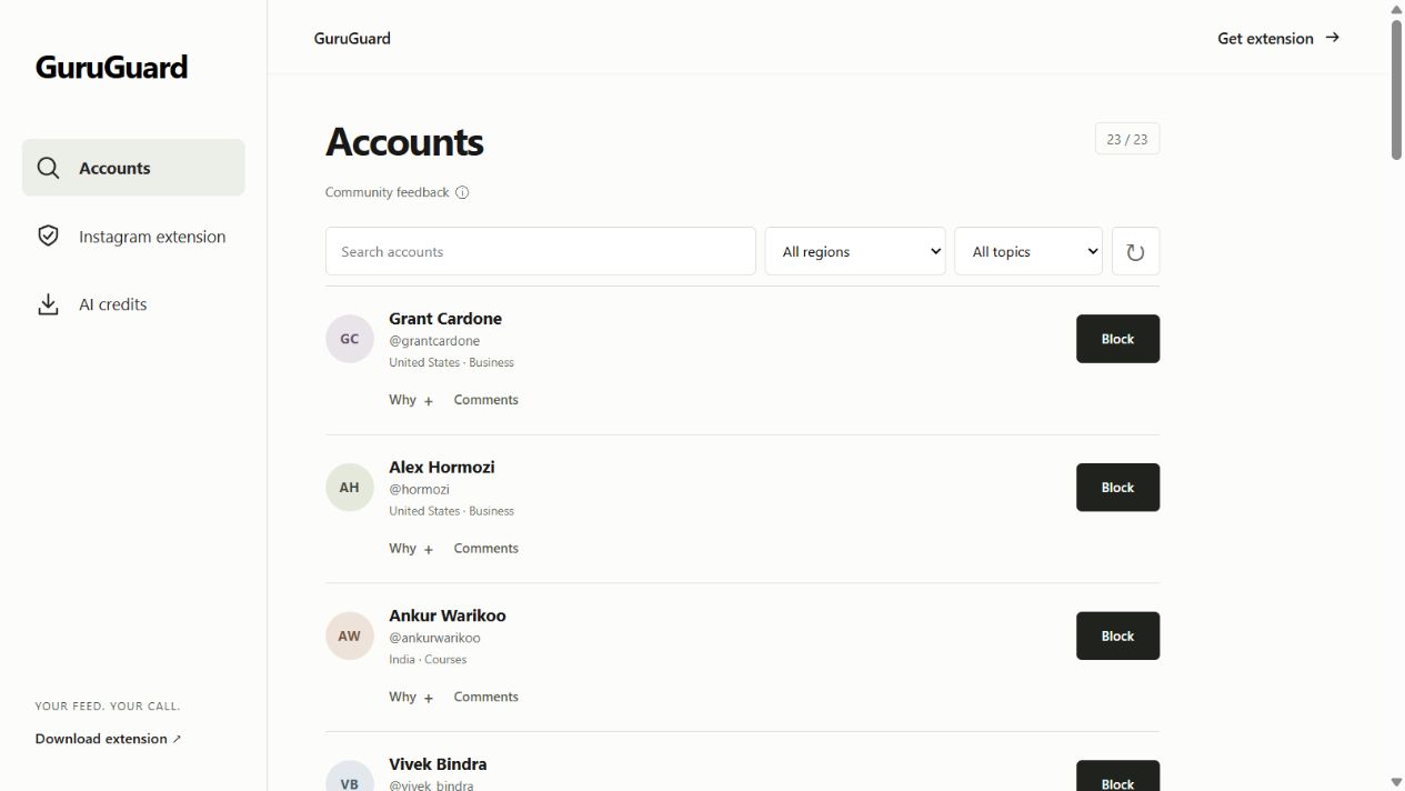 GuruGuard community directory