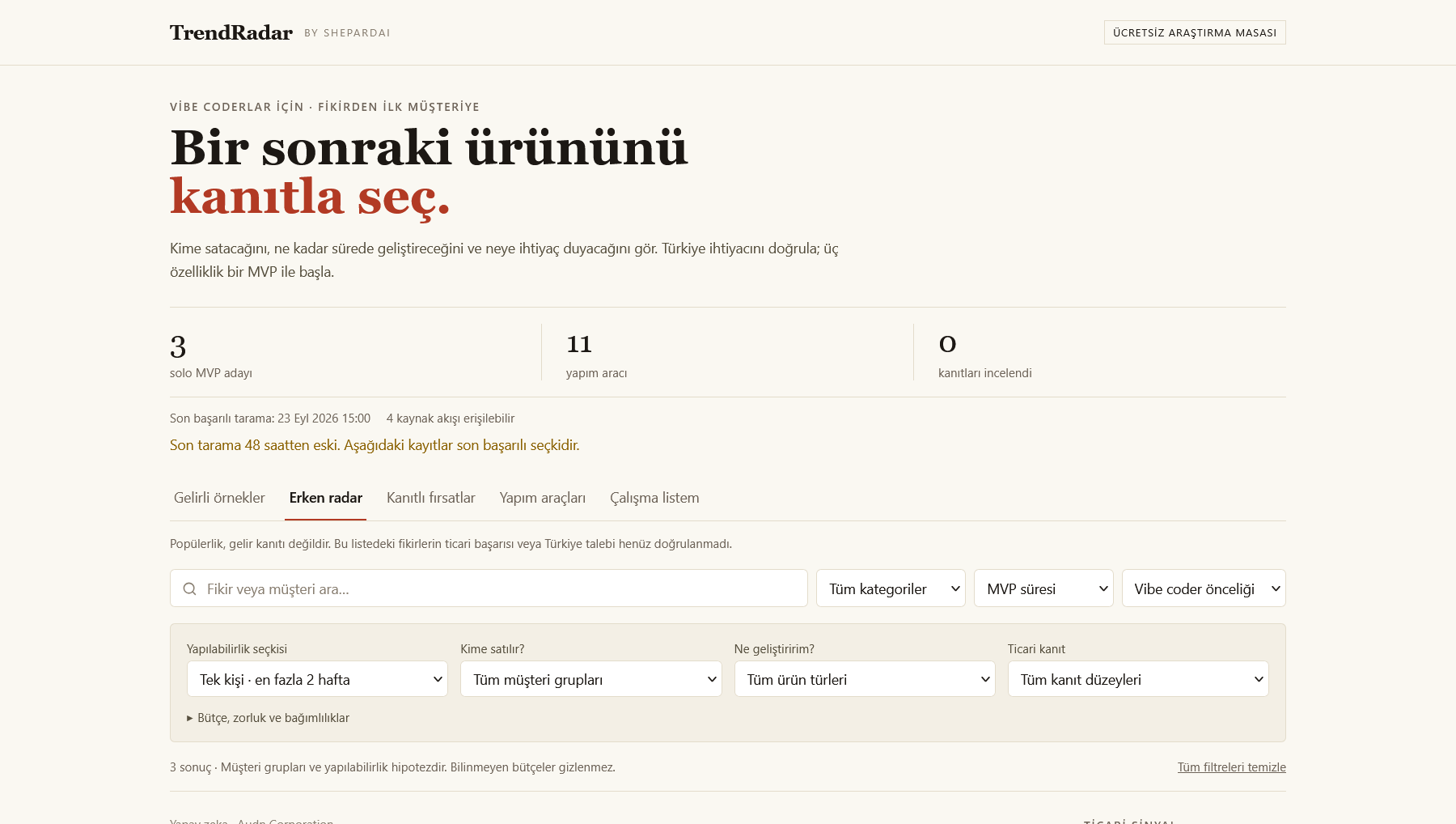 TrendRadar research desk showing product filters and source-backed cards